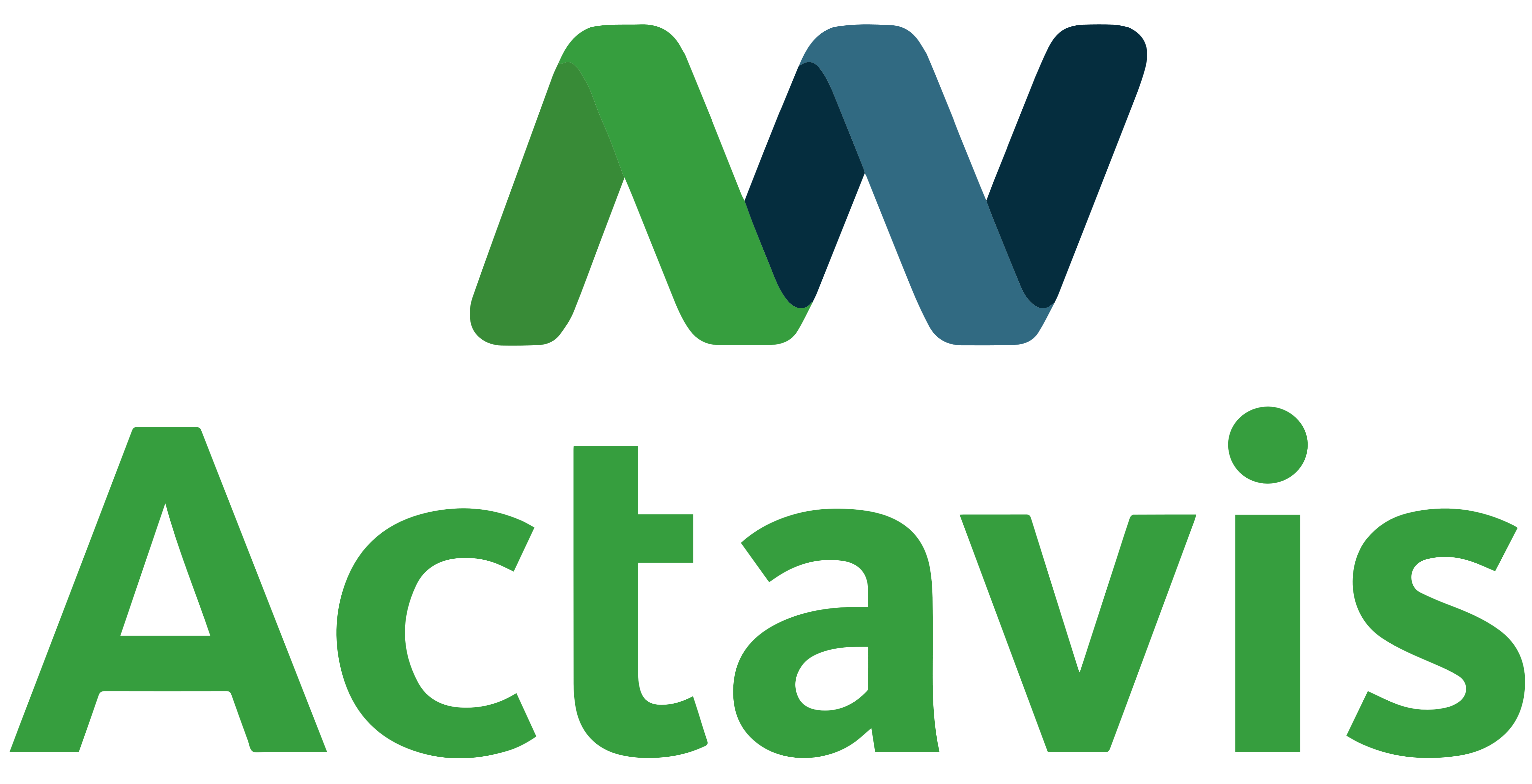 Actavis Pty Ltd.