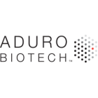 Aduro BioTech, Inc.